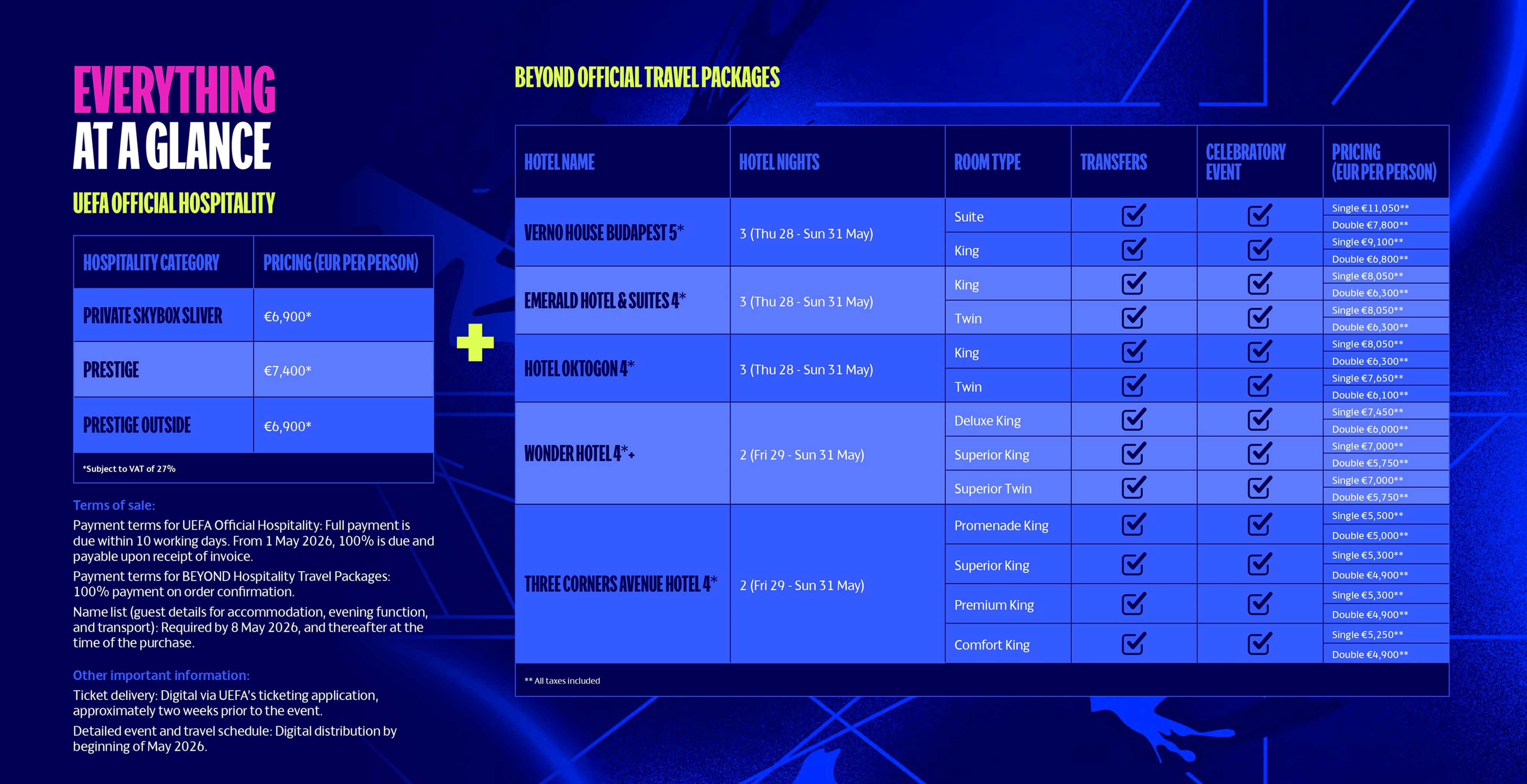 hospitality programme prices